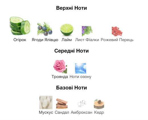 Парфюмерная вода Kilian Roses on Ice для мужчин и женщин 50 мл ex1557 фото