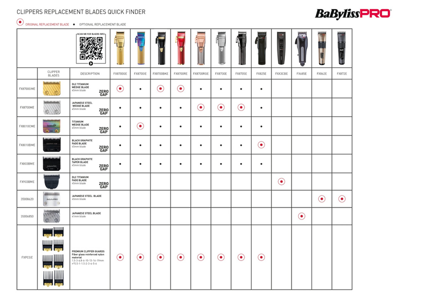 Ножевой блок BaByliss PRO FX8010BME Lame Fade Graphite (FX8700, FX825E) FX8010BME фото