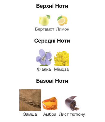 Byredo Animalique Парфюмерная вода унисекс 50 мл 46710 фото
