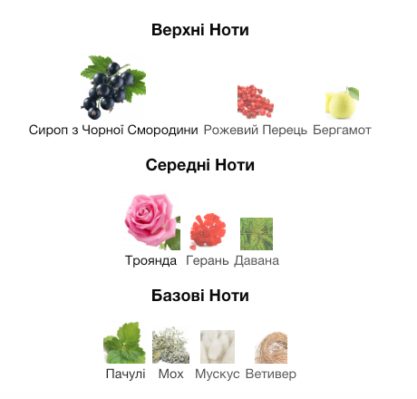 On A Date Replica Maison Margiela Туалетна вода унісекс 100 мл 43597 фото