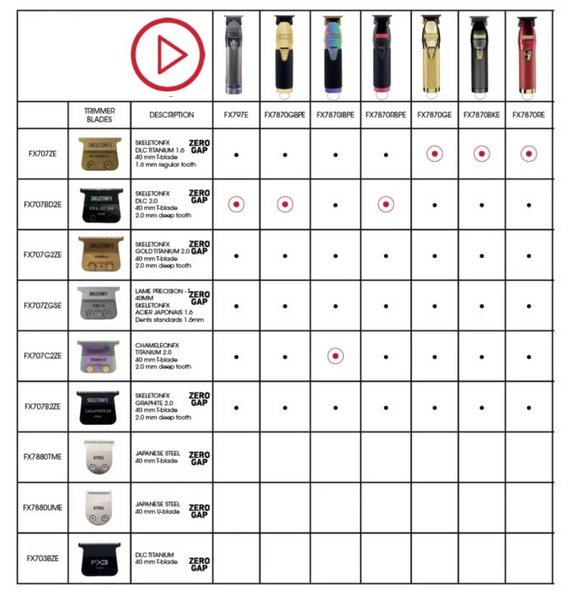 Ніж для тример BaByliss Pro FX707C2ZE DLC/Titanium Deep Tooth 2.0мм (Skeleton FX, Lo-Pro) FX707C2ZE фото