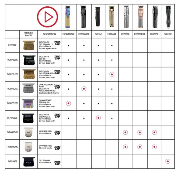 Ніж для тример BaByliss Pro FX707C2ZE DLC/Titanium Deep Tooth 2.0мм (Skeleton FX, Lo-Pro) FX707C2ZE фото