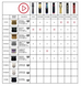 Ніж для тримера BaByliss Pro FX707ZE T-Blade Standart 1.6мм (Skeleton FX, Lo-Pro) FX707ZE фото 4
