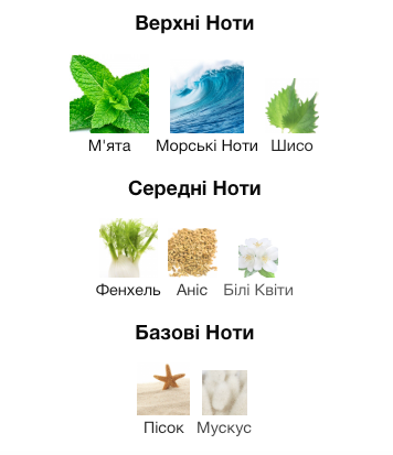27 87 Perfumes Wandervogel Парфюмерная вода для мужчин и женщин 87 мл ex2137 фото