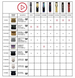 Нож для триммера BaByliss Pro FX707BD2E DLC Deep Tooth 2.0мм (Skeleton FX, Lo-Pro) FX707BD2E фото 4