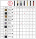 Ніж для тример BaByliss Pro FX707ZGSE 1.6мм Japanese Steel Blade (Skeleton FX, Lo-Pro) FX707ZGSE фото 4
