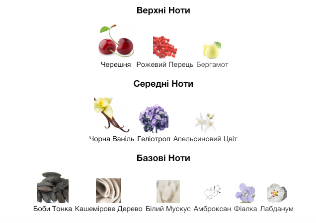 Парфумована вода BDK Parfums Rouge Smoking унісекс 100 мл 42904 фото