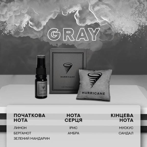Автомобільний ароматизатор Hurricane Gray Standart HSGRAY фото