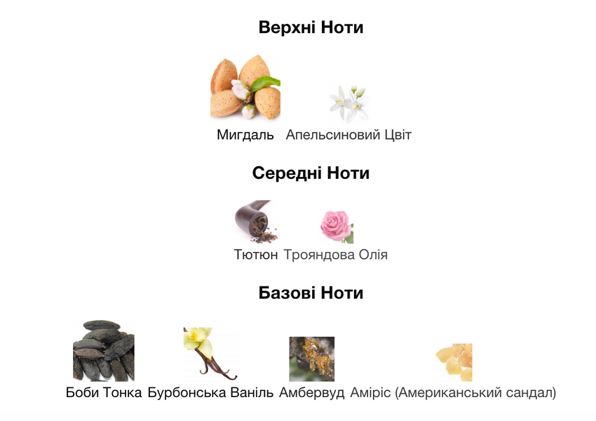 Парфумована вода BDK Parfums Velvet Tonka для чоловіків та жінок 100 мл 40254 фото