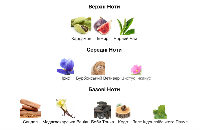 Парфум BDK Parfums Gris Charnel Extrait для чоловіків та жінок 100 мл 42983 фото