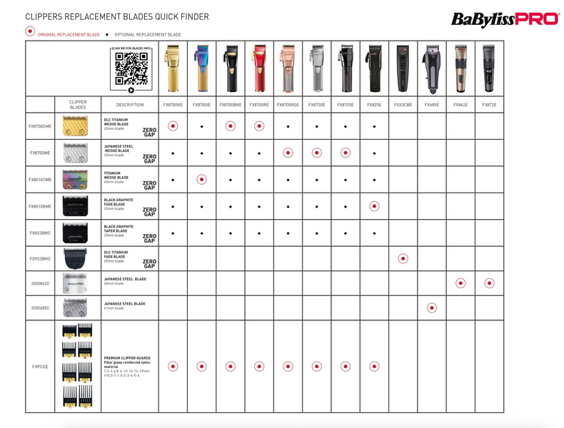 Ножовий блок BaByliss PRO FX8700GME для машинки (FX8700, FX825E) FX8700GME фото