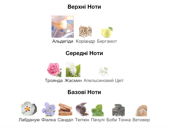 Парфумована вода BDK Parfums French Bouquet для чоловіків та жінок 100 мл 42776 фото