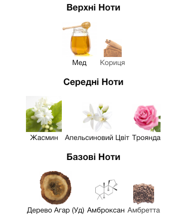 Fleur Du Desert Louis Vuitton Парфумована вода для чоловіків та жінок 100 мл Тестер 48934 фото