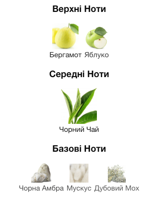 Парфюмерная вода Vilhelm Parfumerie Dear Polly для мужчин и женщин 100 мл ex1246 фото