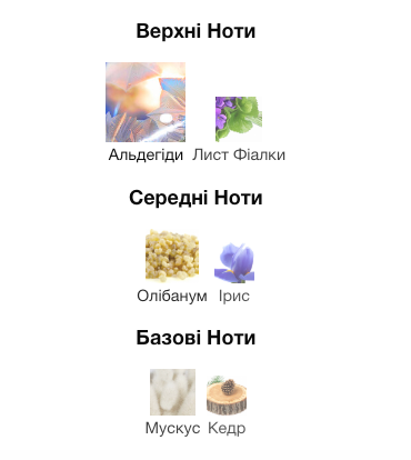 Парфюмерная вода 27 87 Perfumes #Hashtag для женщин 27 мл 37482 фото